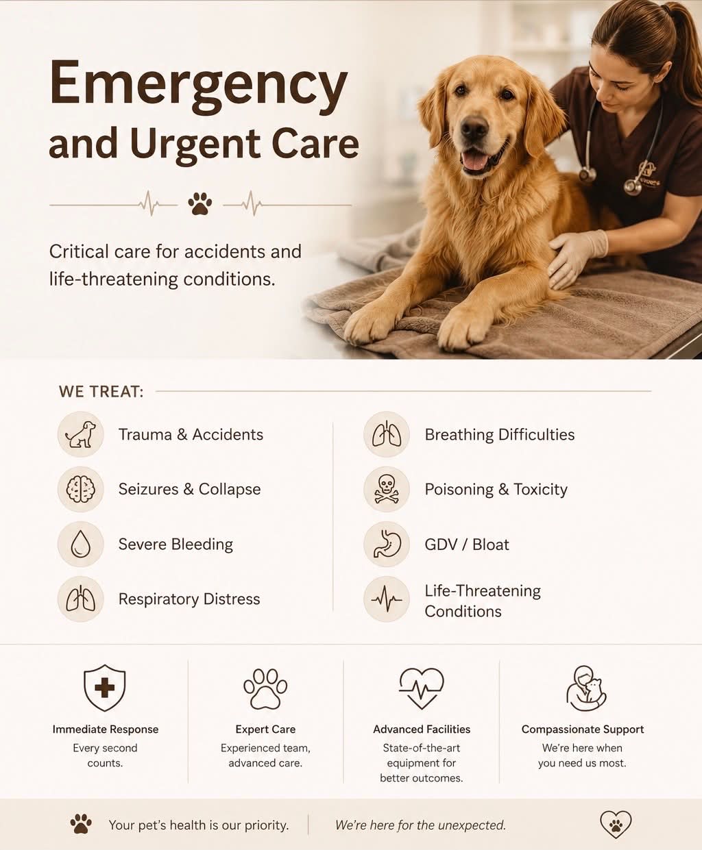 Dr. Randhawa, Medical Director